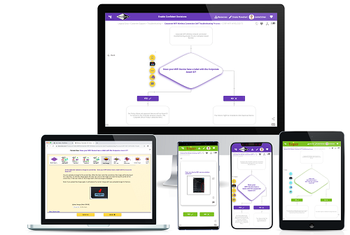 This is an image of DeciZone platform in different size screens.