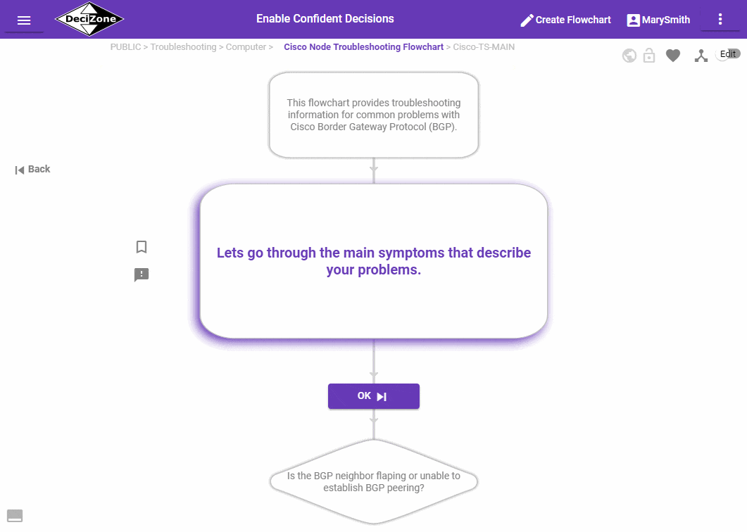 Empower Support Team With AI-Powered Customer Support Decision Tree Software.