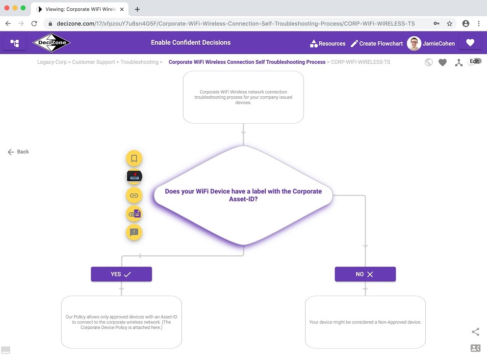 DeciZone user interface image.