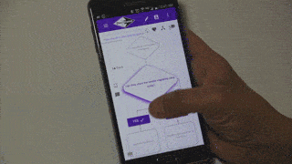 This is an image of DeciZone navigable flowchart being used by one hand.