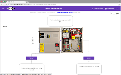 This is an image of an image on a DeciZone flowchart box.