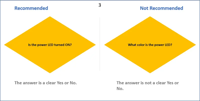 Designing Decision Trees Use decision boxes wisely