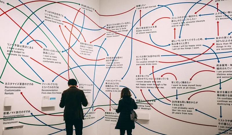 The UGLY problems with conventional approach